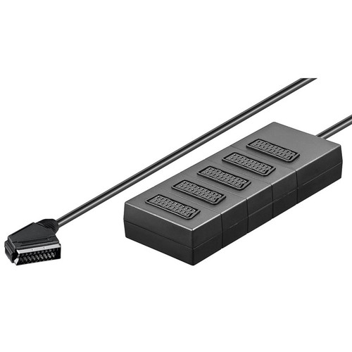 21pol voll belegt - , scart